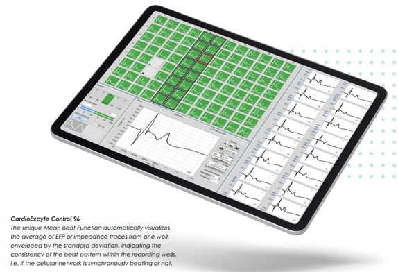 CardioExcyte 96 control software