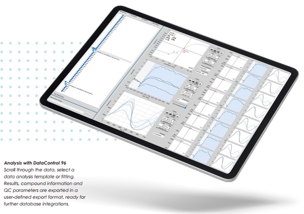 DataControl 96 Software for Analysis