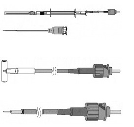 OxyMicro systems