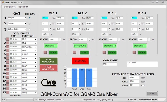 Programming of GSM-3