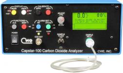 CapStar-100 - Fast And Accurate CO2 Monitoring For Rats And Larger Animals